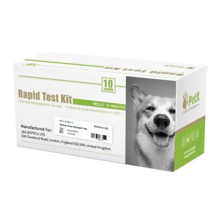 Ujian Antibodi Rabies